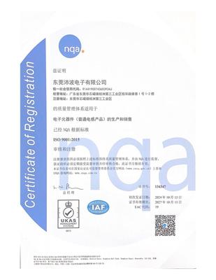 ISO9001