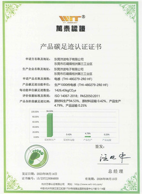 ISO14067