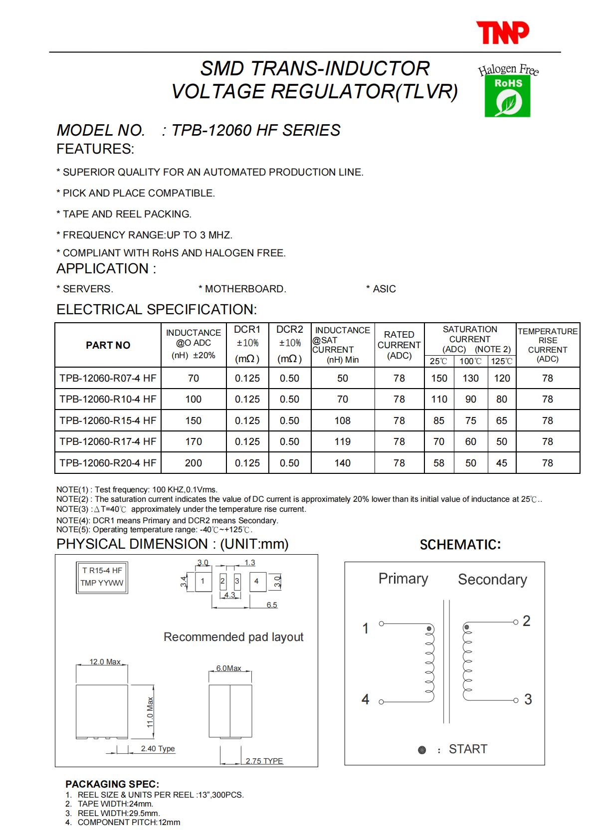 TPB-12060 Series_01.jpg