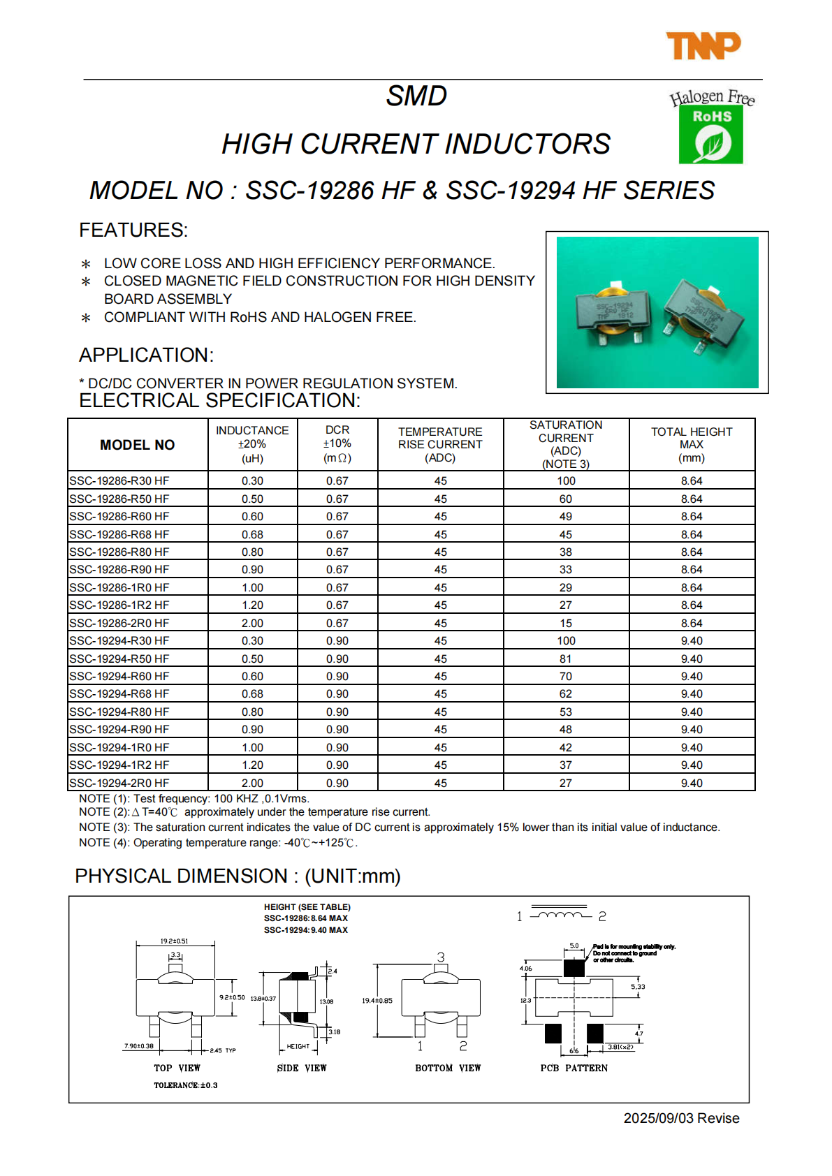 SSC-19286 &nbsp;SSC-19294-20250903_01.png